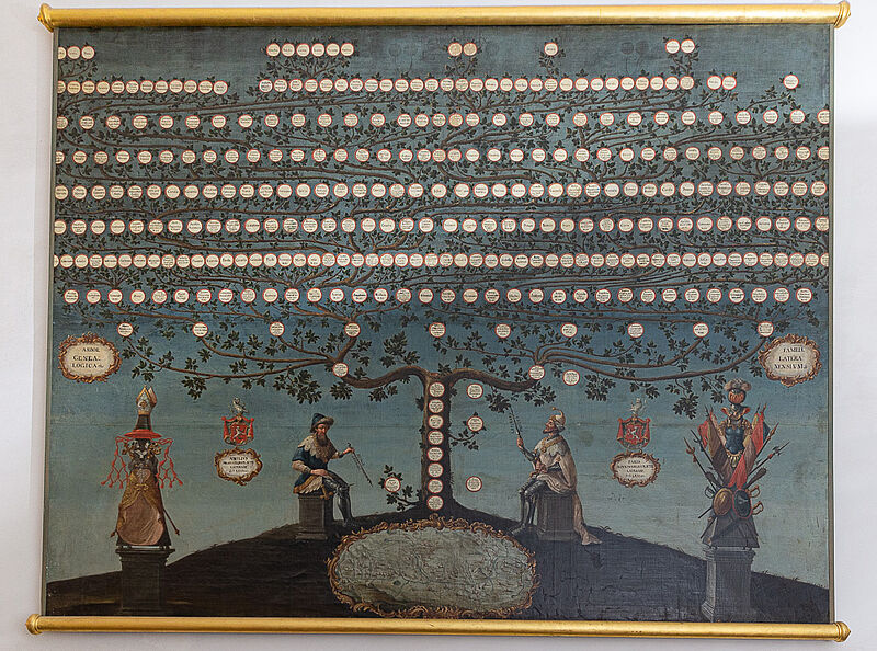 © Residenz zu Salzburg, Prunkräume, Foto: Stürzenbaum Stammbaum der Familie Lodron
